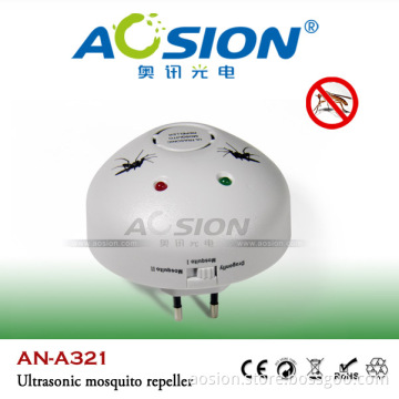 Best Electronic Uultrasonic Mosquito Repeller